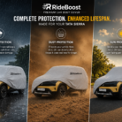 TATA Sierra Full Body Cover Manufacturer in Delhi NCR